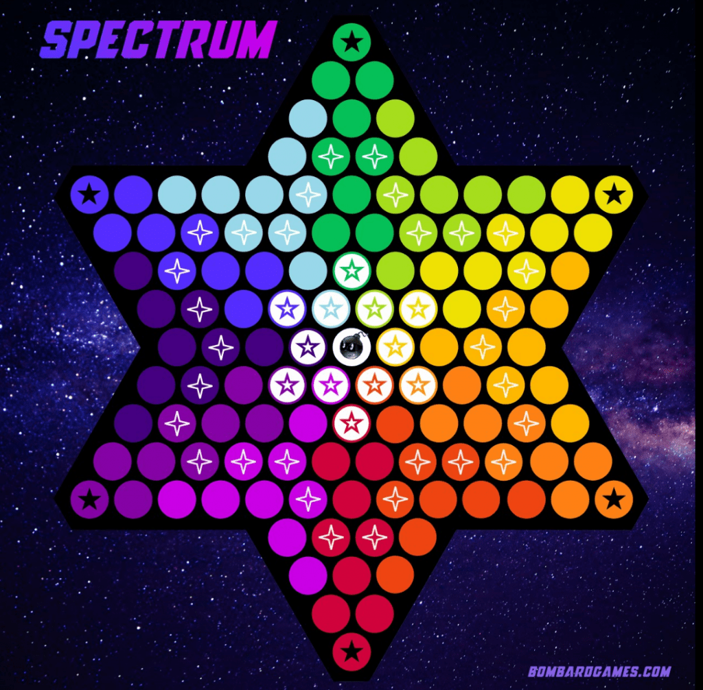 Spectrum Board Game