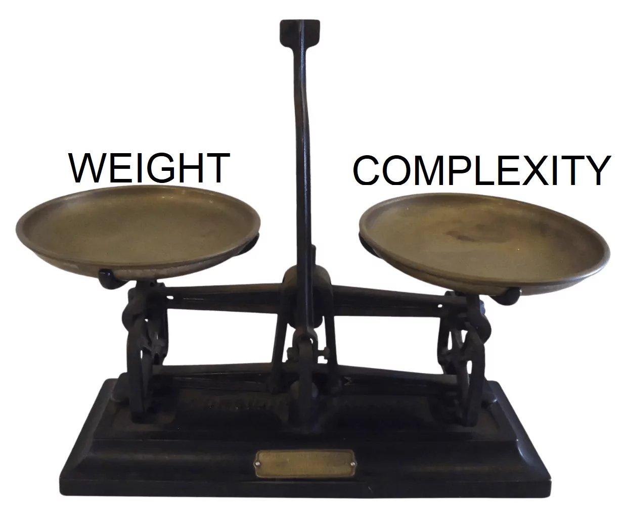 Board Games weight vs complexity