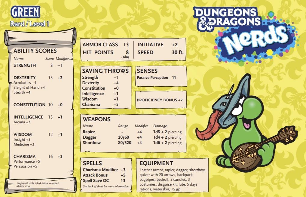 NERDS Dungeons & Dragons Yellow Bard